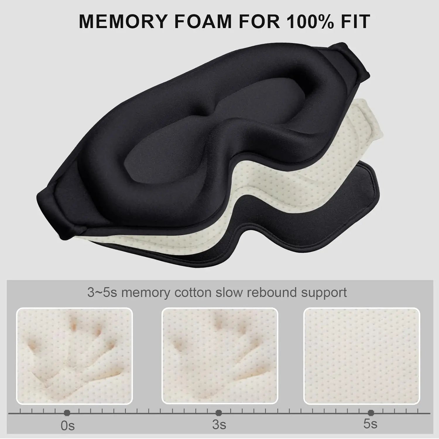 BlvckOut™ – Memory Foam EyeMask